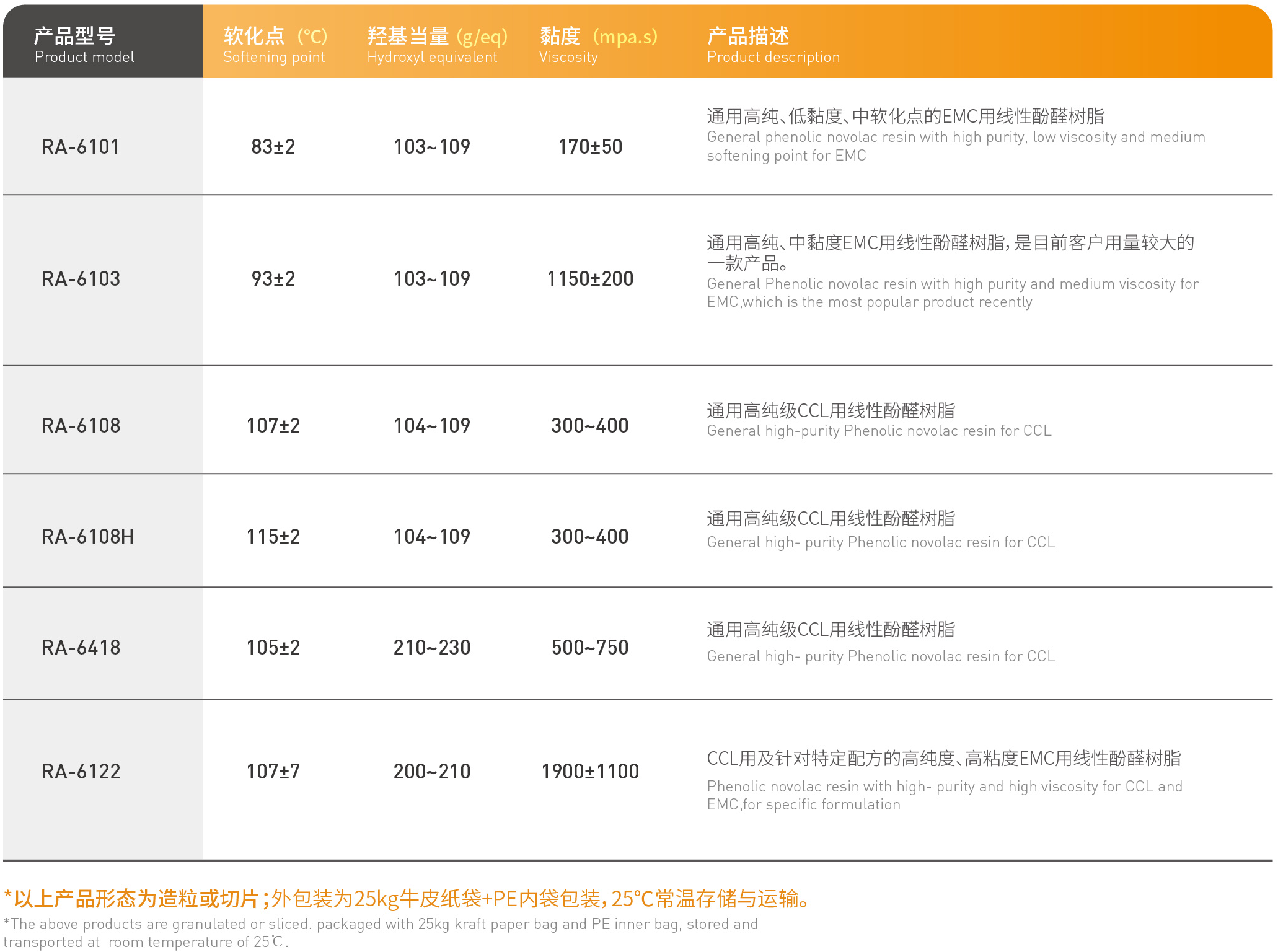 彤程3.png