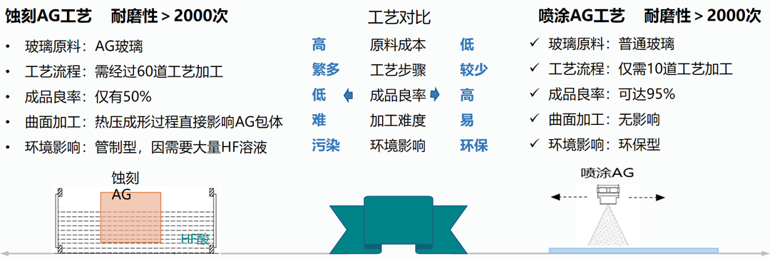 產(chǎn)品1.png